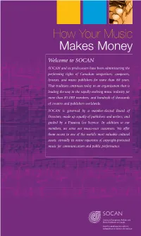 How Your Music Makes Money