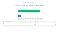 Leander Public Library Feedback Survey