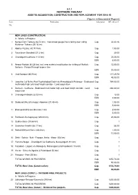 NORTHERN RAILWAY ASSETS-ACQUISITION, CONSTRUCTION and REPLACEMENT for 2014-15 (Figures in Thousand of Rupees) Item Particulars Allocation RE 2014-15 No