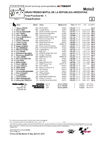 R Practice CLASSIFICATION