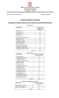 Office of the Inspector of Colleges Kazi Nazrul University Asansol – 713340