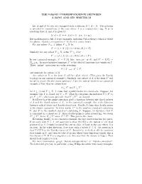 The Galois Correspondence Between a Ring and Its Spectrum