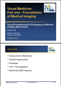 Visual Medicine: Part