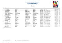 List of Players
