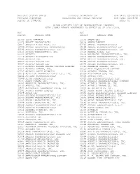 05/09/2016 Provider Subsystem Healthcare and Family Services Run Time: 04:25:50 Report Id 2794D052 Page: 01