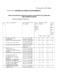 Name of the HEI UNIVERSITY of KERALA (STATE UNIVERSITY)