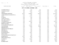 Taxable Liters by Received Date