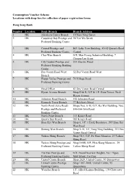 Consumption Voucher Scheme-Locations with Drop-Box