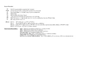 Project Type Key: District and Abbreviations