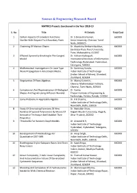List of MATRICS Projects Funded by SERB During 2018-19