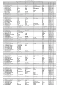 Website-Register-IEPF.Pdf