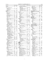 INDEX to CLASSIFICATION - T Tank Class Subclass Class Subclass Class Subclass T Squares