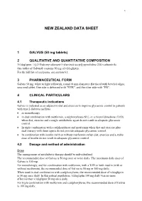 Galvus Data Sheet