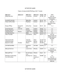 Freedom of Information Act 2000 (FOIA) Request 764/17 - Front Desk
