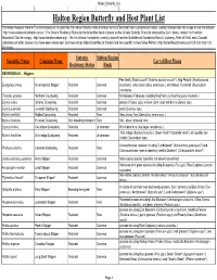 Halton Region Butterfly and Host Plant List