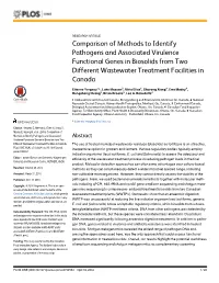 Comparison of Methods to Identify Pathogens and Associated Virulence Functional Genes in Biosolids from Two Different Wastewater Treatment Facilities in Canada