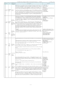 Acrobat Document