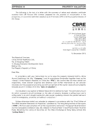 Appendix Iii Property Valuation