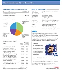 Stock Information and Notes for Shareholders