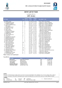 Entry List by Team