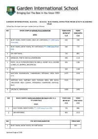 School Bus Fare Per Term Per Student Are As Follows