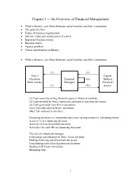 Chapter 1 -- an Introduction to Financial Management