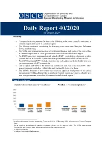 Daily Report 40/2020 18 February 20201 Summary