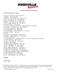 2000 Results by Bob Wilson