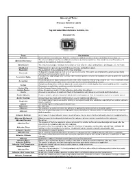 Glossary of Terms for Pressure Sensitive Labels