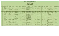 Department of Environment and Natural Resources MINES AND