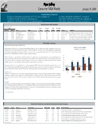 Piper Jaffray Consumer M&A Weekly