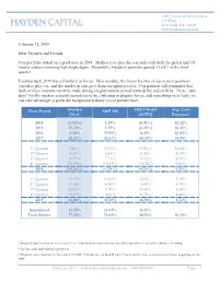 Fred.Liu@Haydencapital.Com | 646-883-8805 Page | 1