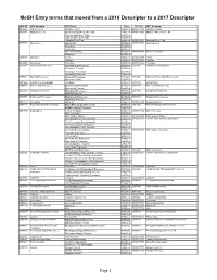 Mesh Entry Terms That Moved from a 2016 Descriptor to a 2017 Descriptor