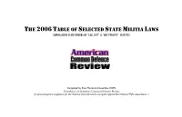The 2006 Table of Selected State Militia Laws Emphasizing State Powers of “Call Out” & “Hot Pursuit” Statutes