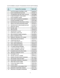 1 List of Candidates Successful in Psychometric Test for SC/TO