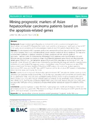 Mining Prognostic Markers of Asian Hepatocellular Carcinoma Patients Based on the Apoptosis-Related Genes Junbin Yan, Jielu Cao and Zhiyun Chen*