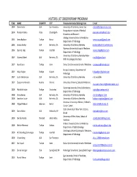 Visitors List Observership Program