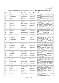 Annexure-C List of Candidates Whose Applications Received After 05.04