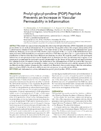 Peptide Prevents an Increase in Vascular Permeability in Inflammation