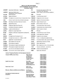 Decision Codes