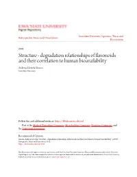 Structure - Degradation Relationships of Flavonoids and Their Correlation to Human Bioavailability Andrean Llewela Simons Iowa State University