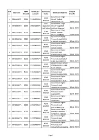 Sl.N O. IFSC Code NEFT Amount Benificiary Account Benificiary