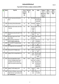 Projects in the New Territories to Commence Construction in 2009-10