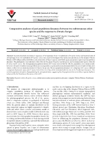 Comparative Analyses of Past Population Dynamics Between Two Subterranean Zokor Species and the Response to Climate Changes
