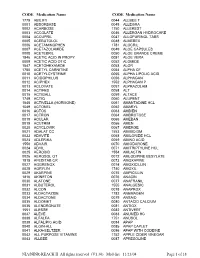 Medication Codes