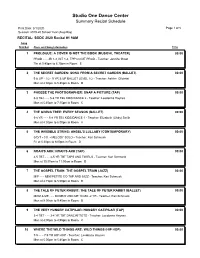 Summary Recital Schedule