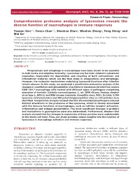 Comprehensive Proteome Analysis of Lysosomes Reveals the Diverse Function of Macrophages in Immune Responses