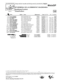 R Practice CLASSIFICATION