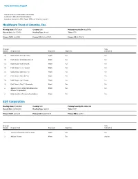 Vote Summary Report