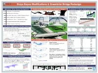 Motivation: Brays Bayou Development Task: Bayou Modifications & Bridge